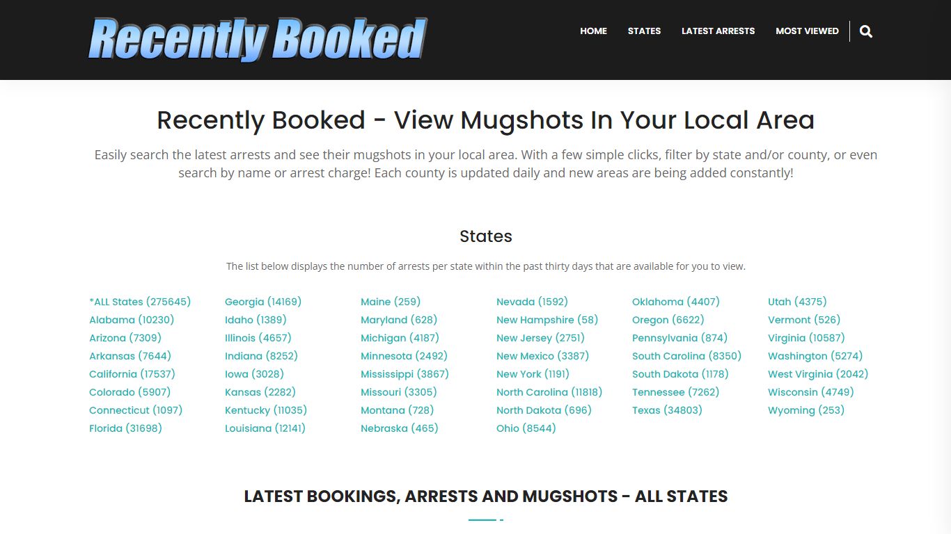Bookings, Arrests and Mugshots in Deschutes County, Oregon